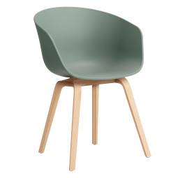 HAY design stoelen | HAY stoel kopen? | Flinders